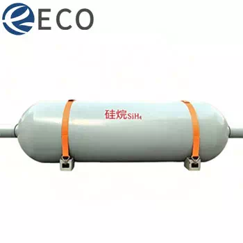 ECO